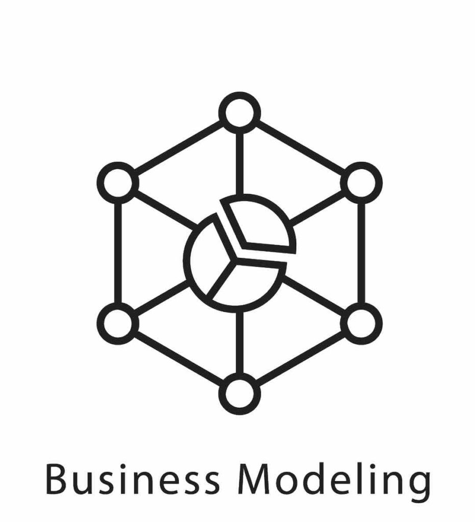 Business-modelling
