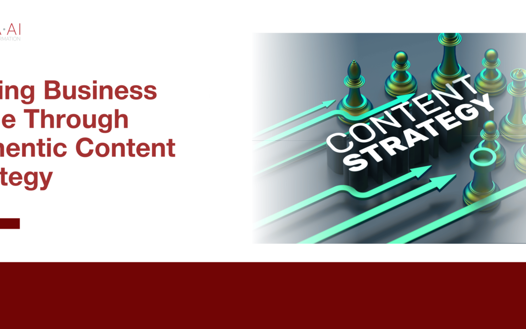 Driving Business Value Through Authentic Content Strategy